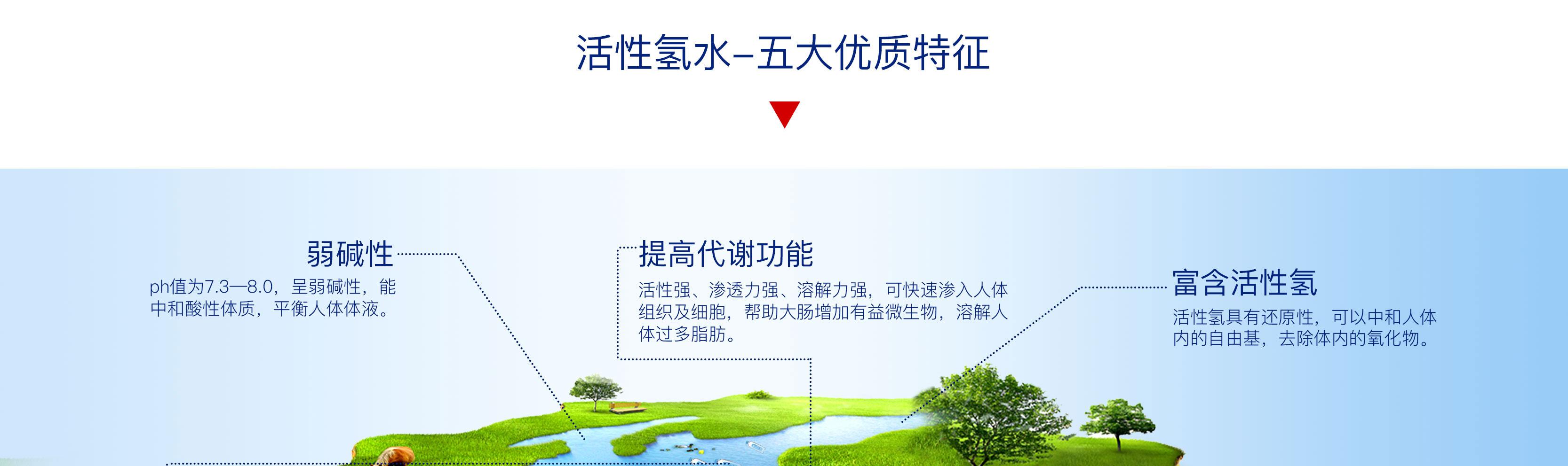 品牌优势-5_01
